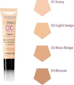 Bourjois 123 Perfect CC Cream - 033 Beige Rosé -Cosmetica Korting Winkel 1045x1200 3