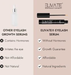 Elivate® Wimperserum 3ml -Cosmetica Korting Winkel 1133x1200 2