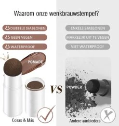 Merkloos Wenkbrauw Stempel – Brow Stamp – Stempelset – Make Up – Bruin – Incl. 34 Sjablonen – Incl. Wenkbrauw Borstel – Waterproof - Herbruikbaar - Cadeau Voor Haar -Cosmetica Korting Winkel 1138x1200 3