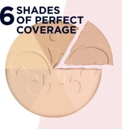Rimmel London Stay Matte Pressed Powder - 005 Silky Beige 31 Rimmel London Stay Matte Pressed Powder - 005 Silky Beige -Cosmetica Korting Winkel 1142x1200
