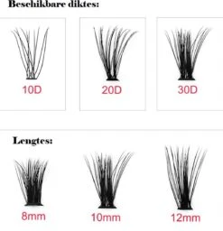 Individual Lashes | 120 Individuele Wimpers | 10D | Mix 8MM 10MM 12MM Combo | Sparkolia -Cosmetica Korting Winkel 1158x1200 15