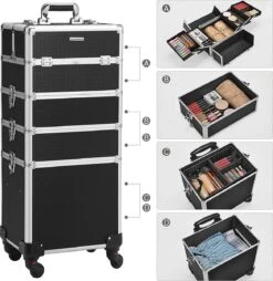 XXL PRO Visagie Beauty Case Koffer Trolley - Nagelkoffer Op Wielen Voor Makeup Of Cosmetica - Grote Uitklapbare Opbergsysteem Nagel Styliste Kapster - Zwart -Cosmetica Korting Winkel 1169x1200 6