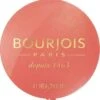 Bourjois LITTLE ROUND POT BLUSH - 41 - Coral -Cosmetica Korting Winkel 1172x1200