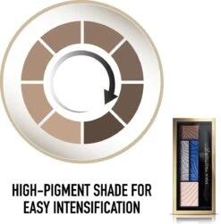 Max Factor Smokey Eye Drama Kit - 06 Azure Allure - Oogschaduw Palette -Cosmetica Korting Winkel 1179x1200 4