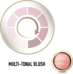 Max Factor Creme Puff Blush - 005 Lovely Pink -Cosmetica Korting Winkel 1183x1200 4