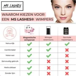 Nepwimpers - Nep Wimpers - Valse Wimpers - Lashes - False Lashes - Magnetische Wimpers - Magnetische Eyeliner - Miami -Cosmetica Korting Winkel 1197x1200 22