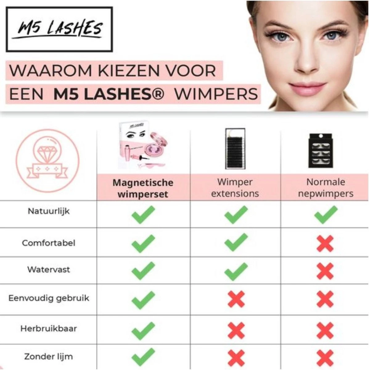 Nepwimers Zonder Lijm | Magnetische Wimpers | Eyeliners | Diamond Wimpers | Pincet | Wimperset | Model Diamond | Fake Lashes | M5 Lashes Diamond Set | Herbruikbare Wimpers | 3D Wimpers | Kit | Waterbestendig | Natuurlijke Wimpers | Waterproof 4 Nepwimers Zonder Lijm | Magnetische Wimpers | Eyeliners | Diamond Wimpers | Pincet | Wimperset | Model Diamond | Fake Lashes | M5 Lashes Diamond Set | Herbruikbare Wimpers | 3D Wimpers | Kit | Waterbestendig | Natuurlijke Wimpers | Waterproof - Afbeelding 2