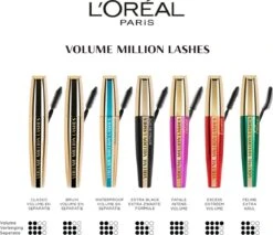L’Oréal Paris Volume Million Lashes Mascara - Bruin -Cosmetica Korting Winkel 1200x1033 3