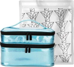 YONO Nagellak Tas - Nagelkoffer Beautycase - Cosmetica Koffer - Manicure Organizer - Blauw 11 YONO Nagellak Tas - Nagelkoffer Beautycase - Cosmetica Koffer - Manicure Organizer - Blauw -Cosmetica Korting Winkel 1200x1082 5