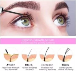Merkloos Lash Lift Wimperserum - Lash Serum - Lashlift - Wimperlift - Eyelash Serum - Wimper Lift -Cosmetica Korting Winkel 1200x1127 2
