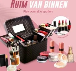 Make Up Koffer En Organizer - Beautycase Met Spiegel - Dames - Cosmetica En Visagie - Zwart -Cosmetica Korting Winkel 1200x1131 4