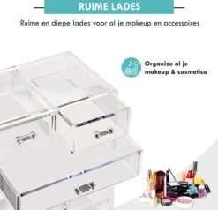 Merkloos XL Make-Up Organizer - 22 Opbergvakken - Tweedelig - Acryl -Cosmetica Korting Winkel 1200x1157 7