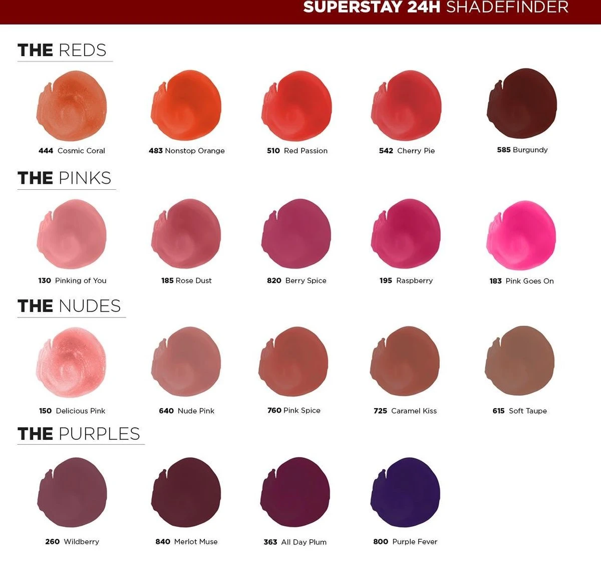 Maybelline Superstay 24h Lippenstift - 820 Berry 15 Maybelline Superstay 24h Lippenstift - 820 Berry - Afbeelding 13