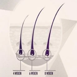 Rock&Rose Lash Serum - Wimper Serum - Inclusief Gratis Mascara -Cosmetica Korting Winkel 1200x1200 1007