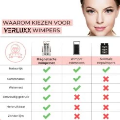 Hoge Korting - VERLUXX© - 'Quality Over Quantity' - 3D Magnetische Wimpers Incl. 1+1 GRATIS Geïoniseerde Waterproof Eyeliner & Pincet, Fake Lashes, Nepwimpers, Magnetic Lashes, Herbruikbare Realistic Wimpers -Cosmetica Korting Winkel 1200x1200 1239