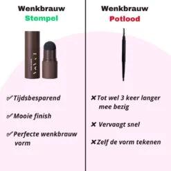 Eye Brow Stamp Set - Brow Stamp - Wenkbrauwstempel - Wenkbrauw Stempel - Wenkbrauwstick - Wenkbrauw Sjabloon - Wenkbrauw Poeder - Wenkbrauw Stempel Kit - Wenkbrauw Verf - Wenkbrauw Trimmer - Brow Lift - Lash Lift -Cosmetica Korting Winkel 1200x1200 1707