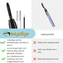 3-Delige Elektrische Wimperkruller Set – Incl. Wimperserum & Wimperborstel – Wimperlifting Set – Lash Lift – Lange, Gekrulde En Volle Wimpers – Eyelash Curler -Cosmetica Korting Winkel 1200x1200 1851