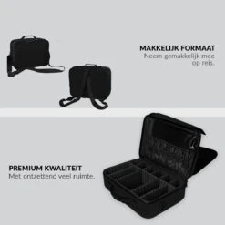 Cosmetica Koffer - Make-up Koffer Met Verstelbare Vakken - Visagie En Nagelstyliste Beauty Koffer - 35x25x11CM -Cosmetica Korting Winkel 1200x1200 2251