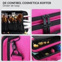 Cosmetica Koffer - Make-up Koffer Met Verstelbare Vakken - Visagie En Nagelstyliste Beauty Koffer - 40x30x14CM - Roze -Cosmetica Korting Winkel 1200x1200 2263