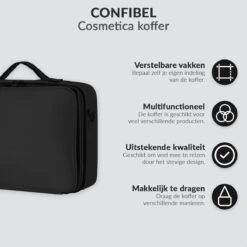 Cosmetica Koffer - Make-up Koffer Met Verstelbare Vakken - Visagie En Nagelstyliste Beauty Koffer - 40x30x14CM -Cosmetica Korting Winkel 1200x1200 2282