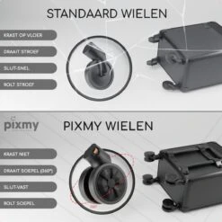 PIXMY® - MT130-S - Make Up Koffer - Cosmetica Koffer - DESIGN -Cosmetica Korting Winkel 1200x1200 2315