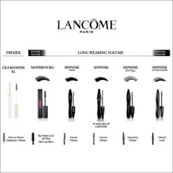Lancôme Hypnôse Volume-à-Porter Mascara - Zwart - Mascara - 6,5 Gr -Cosmetica Korting Winkel 1200x1200 919