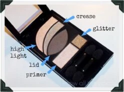 Revlon Photoready Primer & Shadow & Sparkle - 535 Pop Art -Cosmetica Korting Winkel 1200x894 2