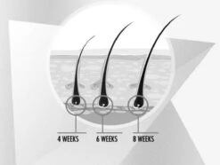 Nanolash Wimperserum -Cosmetica Korting Winkel 1200x905