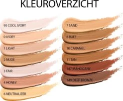 Maybelline Eraser Eye Concealer - Nude - 3 Stuks Voordeelverpakking -Cosmetica Korting Winkel 1200x980
