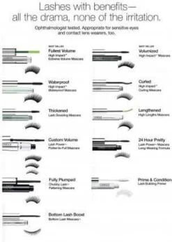 Clinique High Impact Waterproof Mascara - Zwart - Mascara - 7 Ml -Cosmetica Korting Winkel 855x1200